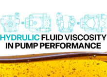 The words "Hydraulic Fluid Viscosity in Pump Performance" appear on a white background with hydraulic fluid underneath it